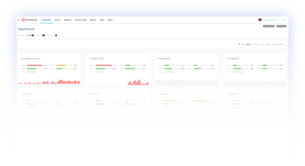 Server Dashboard